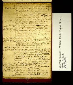 S. 40 W. 970 tankoa putoamiseen ja nousuun. . . . tekijältä William Clark