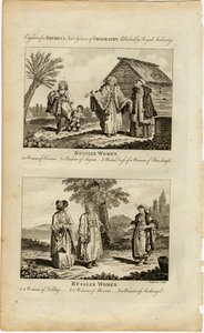 Venäläisten naisten tottumukset, noin 1730 tekijältä William Grainger
