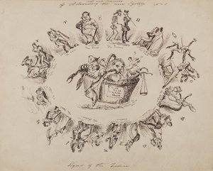 Tähtitieteen taidot ja tieteet, uusi järjestelmä nro 1: Eläinradan merkit, 1826. tekijältä William Heath