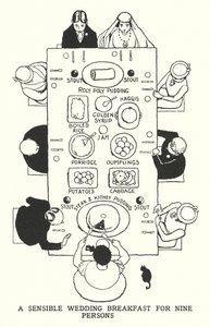 Järkevä hääaamiainen yhdeksälle hengelle (litho) tekijältä William Heath Robinson