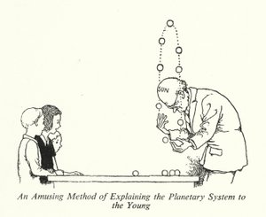 Hauska menetelmä planeettajärjestelmän selittämiseksi nuorille (litho) tekijältä William Heath Robinson