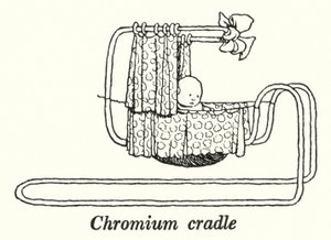 Kromi kehto (litho) tekijältä William Heath Robinson