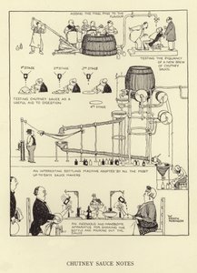 Chutney-kastikkeen huomautukset tekijältä William Heath Robinson