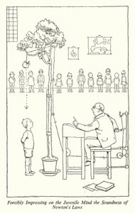 Tehdä väkisin vaikutuksen nuorten mieleen Newtonin lakien järkevyys (litho) tekijältä William Heath Robinson