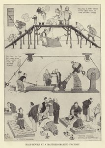Puoli tuntia patjatehtaalla tekijältä William Heath Robinson