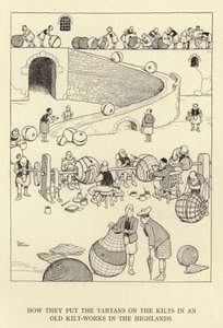 Kuinka he laittoivat tartaanit kiltteihin vanhassa kilttitehtaissa Highlandsissa tekijältä William Heath Robinson