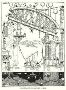 Kuvitus Railway Ribaldrylle, W Heath Robinson (litho) tekijältä William Heath Robinson