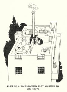 Suunnitelma neljän huoneen asunnosta, jossa on yksi liesi (litho) tekijältä William Heath Robinson