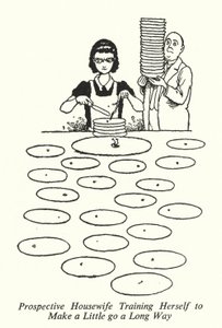 Tuleva kotiäiti kouluttaa itseään saadakseen vähän eteenpäin (litho) tekijältä William Heath Robinson