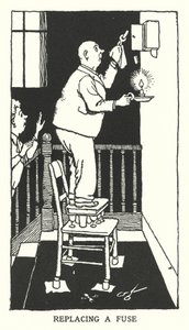 Sulakkeen vaihto (litho) tekijältä William Heath Robinson
