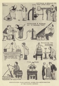 Tunkkaisten rautatiekeksejen elvyttäminen uudelleenjakelua varten asemien buffeteissa. tekijältä William Heath Robinson