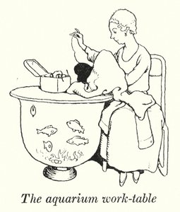Akvaariotyöpöytä (litho) tekijältä William Heath Robinson