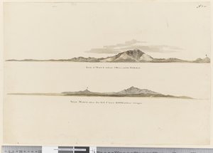Page 1 a) Kap Verden saarten Mayon saaren rannikon profiili. b) Mayon saaren Kap Verden rannikon profiili luoteeseen katsottuna