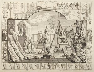 Kauneuden analyysi, kuvalaatta 1 tekijältä William Hogarth