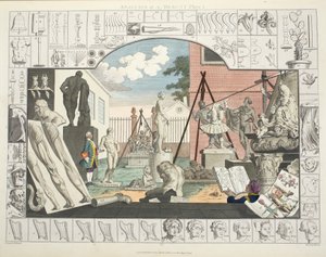 Kauneuden analyysi, levy 1, kuvitus julkaisusta "Hogarth Restored: The Whole Works of the kuuluisan William Hogarthin, uudelleenkaiverrettu Thomas Cook", pub. 1812 (käsinvärinen kaiverrus) tekijältä William Hogarth