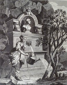 Taiteilijanäyttelyn luettelo tekijältä William Hogarth
