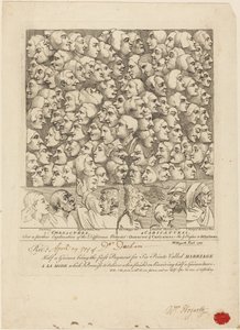 Hahmot ja karikatuurit tekijältä William Hogarth