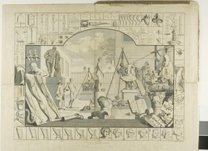 Levy yksi, The Analysis of Beauty tekijältä William Hogarth