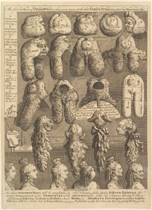 Periwigin viisi ritarikuntaa, 1761. tekijältä William Hogarth
