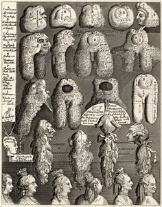 The Five Orders of Perriwigs, The Works of William Hogarth, julkaistiin 1833 tekijältä William Hogarth