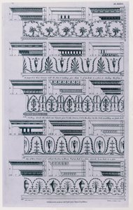 Designs for Cornices julkaisi vuonna 1788 William Pain (n. 1730-n. 1790). 1783 mustavalkoinen kaiverrus tekijältä William Pain