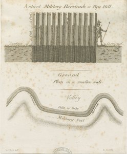 Pipehill - Sotilaallinen barrikadi: kaiverrus, nd [1749-1823]