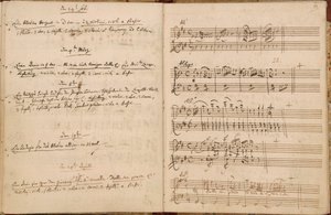 Sivut 24. helmikuuta - 24. huhtikuuta 1788 Mozartin nimikirjoituksen teemaluettelosta tekijältä Wolfgang Amadeus Mozart