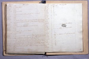 Louis XVI:n lehti. Kesäkuu ja heinäkuu 1791. Vihko 17X21 cm. Nationales. Pariisi tekijältä XVI Louis