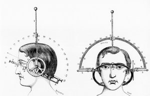 Antropometria Adrien Antelmen kefalometri tekijältä Ferdinand Georg Waldmuller