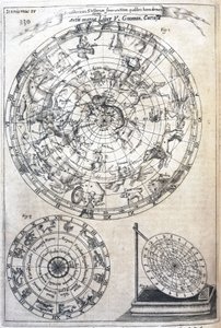 Astrologinen kartta tekijältä Frederick (attr. to) Barnard