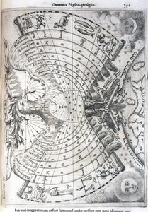 Astrologinen kartta tekijältä Frederick (attr. to) Barnard