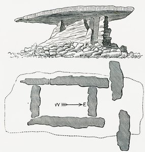 Chûn Quoit, Cornwall, Englanti, sivukuva ja pohjapiirros, Ommasta maasta, julkaistu 1898 tekijältä Ferdinand Georg Waldmuller