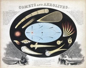 Komeetat ja aeroliitit (meteorit), n. 1851 tekijältä Frederick (attr. to) Barnard