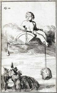 Cupid mittaa kosteutta tekijältä Ferdinand Georg Waldmuller