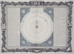 Descartesin planeettajärjestelmä tekijältä Frederick (attr. to) Barnard