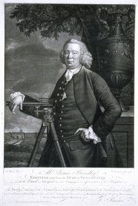 James Brindley, brittiläinen rakennusinsinööri ja kanavarakentaja tekijältä Frederick (attr. to) Barnard
