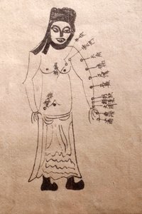 Perinteisen vietnamilaisen lääketieteen museo, Kanavat ja alukset, Akupunktiokirja, Ho Chi Minh City, Vietnam tekijältä John Pardon