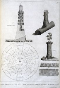 Alustavat luonnokset Smeatonin Eddystonen majakasta, n. 1756 tekijältä Ferdinand Georg Waldmuller