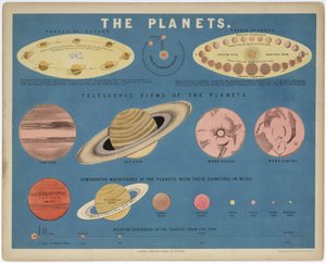 The Planets, n. 1860 tekijältä John Pardon