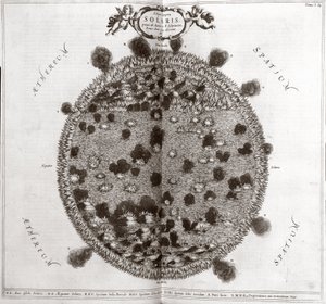 Aurinko tekijältä Frederick (attr. to) Barnard