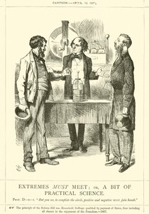 Äärimmäisyyksien on kohdattava; tai vähän käytännön tiedettä tekijältä after John Tenniel