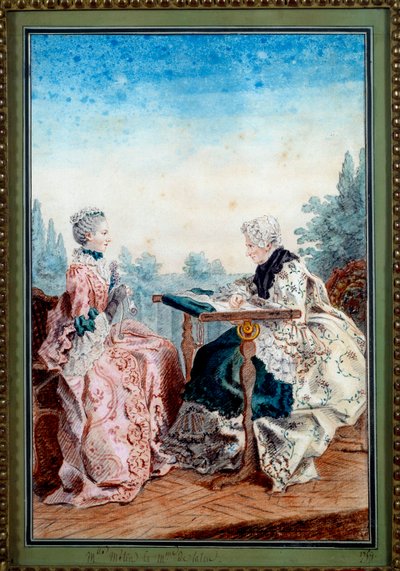 Mademoiselle Melin ja Mademoiselle de Laleu tekevät Louis carrogis dit Carmontellen (1717-1806) akvarellitaustaa 1759. Paris, Musee Carnavalet tekijältä Carmontelle