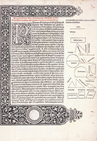 Sivu Eukleideen "Elementa Geometricasta" käännettynä latinaksi tekijältä (after) Greek School