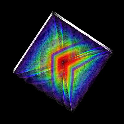 Cubed Oscillations 4 - Tyytyväisyys tekijältä elkement