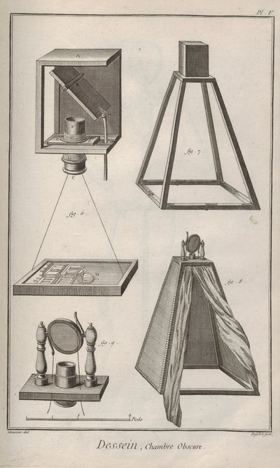 Kamera peitetty. Denis Diderot