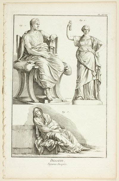 Suunnittelu: Encyclopédie: Draped Figures, alkaen Encyclopédie tekijältä A. J. Defehrt