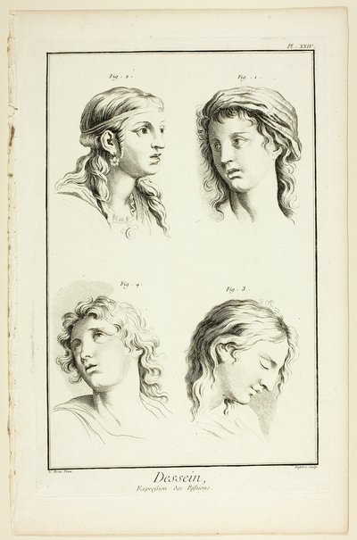 Piirustus: Encyclopédie: Tunteiden ilmaisut (Ihme, rakkaus, kunnioitus, hurmio), kirjasta Encyclopédie tekijältä A. J. Defehrt