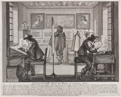 Kaivertajat tekijältä Abraham Bosse