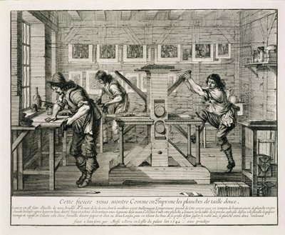 Ranskalainen painokone, 1642 tekijältä Abraham Bosse