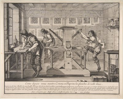 Syväpainokoneet, 1642. tekijältä Abraham Bosse